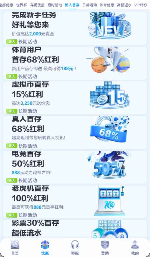 开云体育新用户注册优惠 - 新人专属礼包